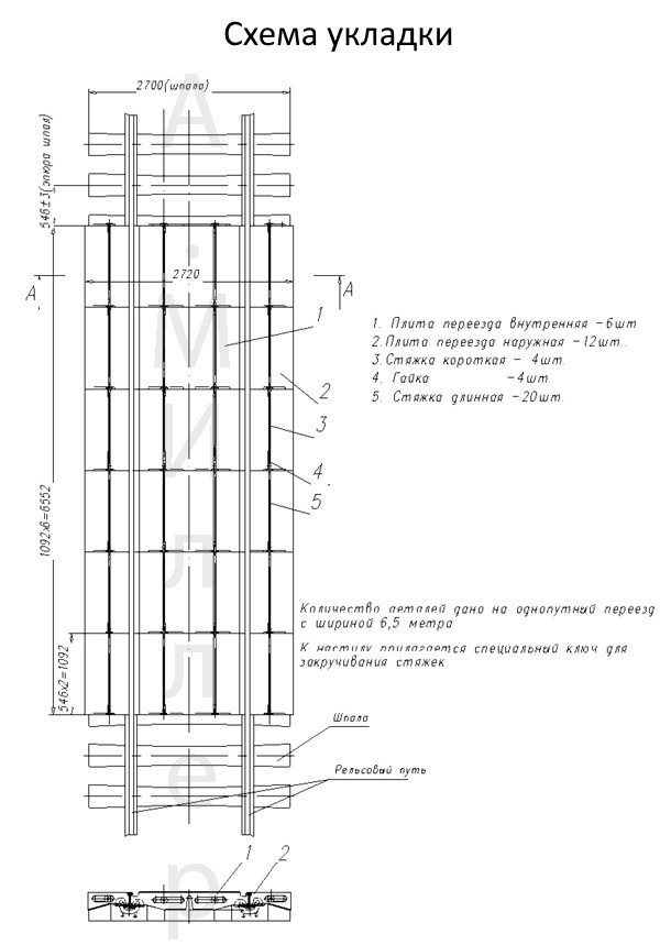Резинокордовые настилы для проезда автомобилей