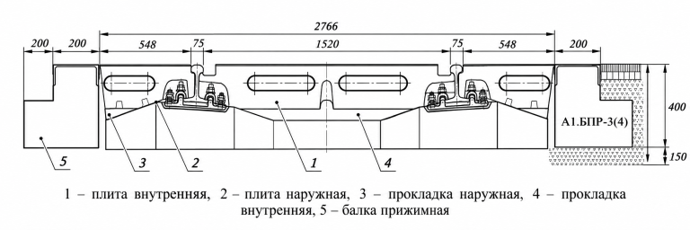 Схема укладки плит настила на железобетонные шпалы