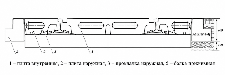 Схема укладки плит на стила на деревянные шпалы